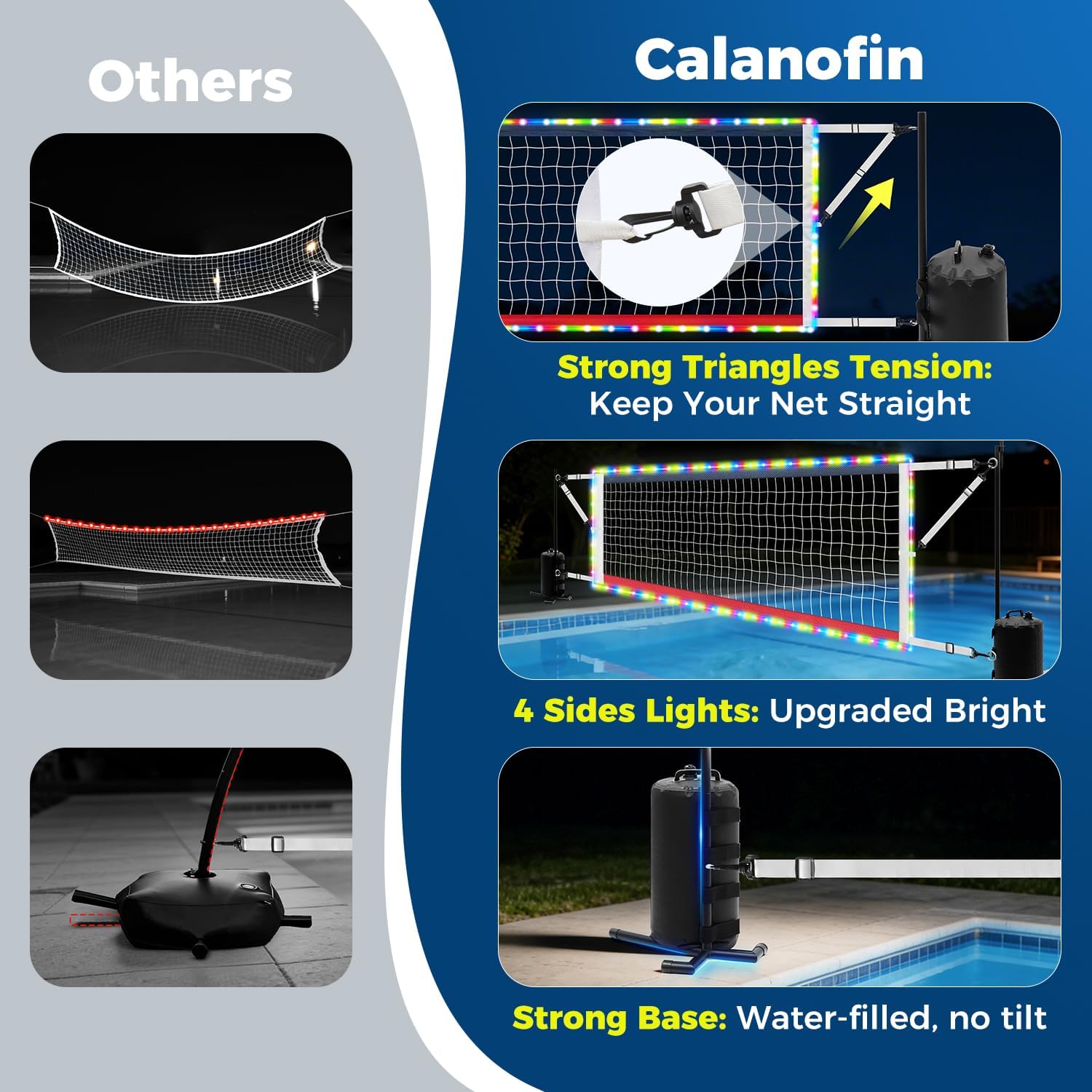 ตาข่ายวอลเลย์บอลน้ำแบบปรับได้ส - Kids Outdoor Volleyball Net บทวิจารณ์และราคา